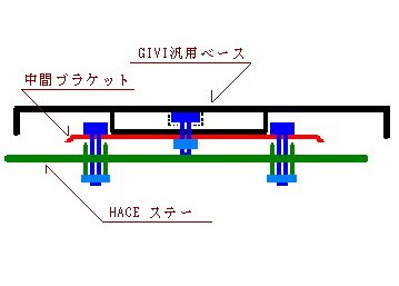 ԃuPbg͎}